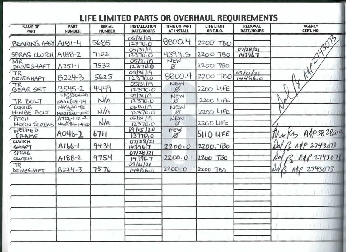 A document detailing life-limited parts and overhaul requirements for an aircraft, presented in a table format.
