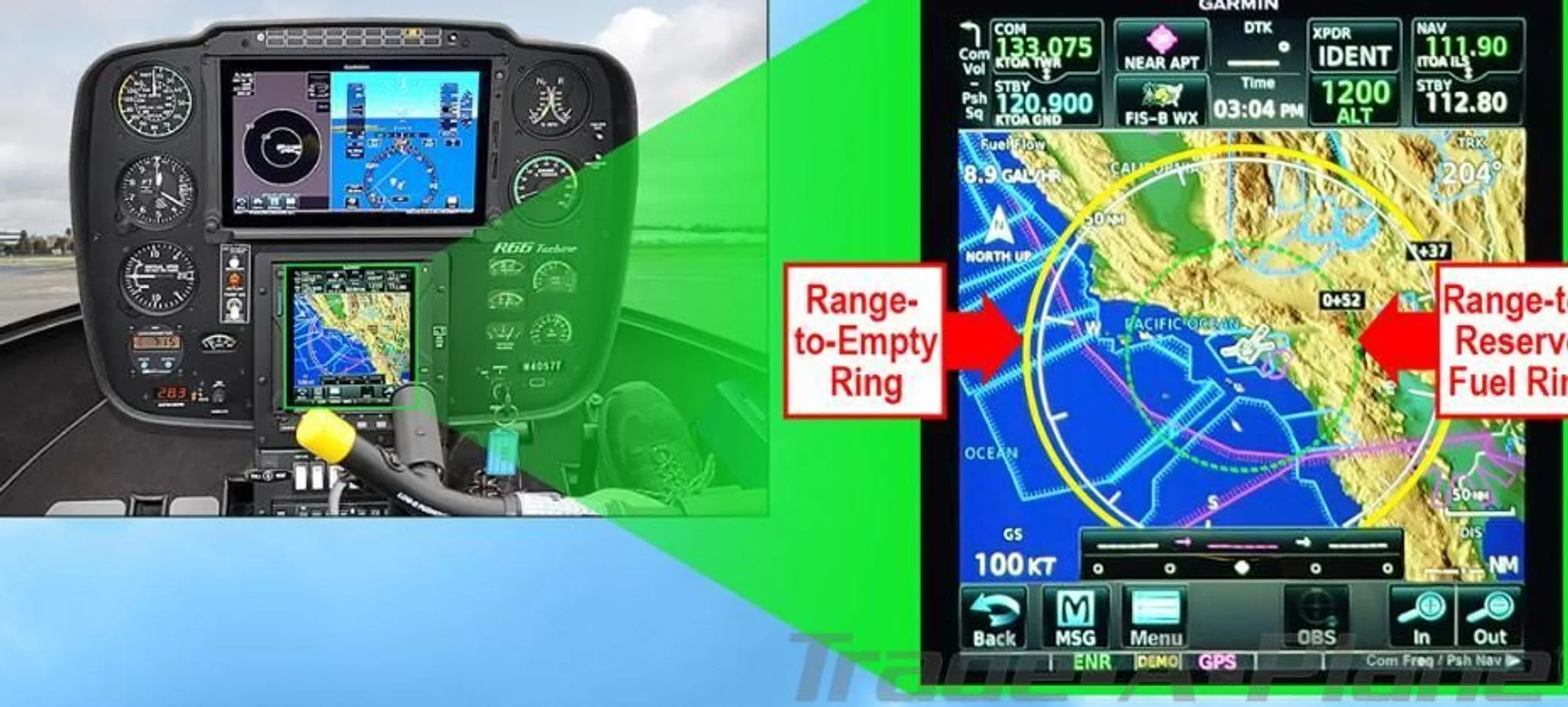A helicopter cockpit view showing a Garmin display with a map and range rings, with a zoomed-in explanation of the map features.