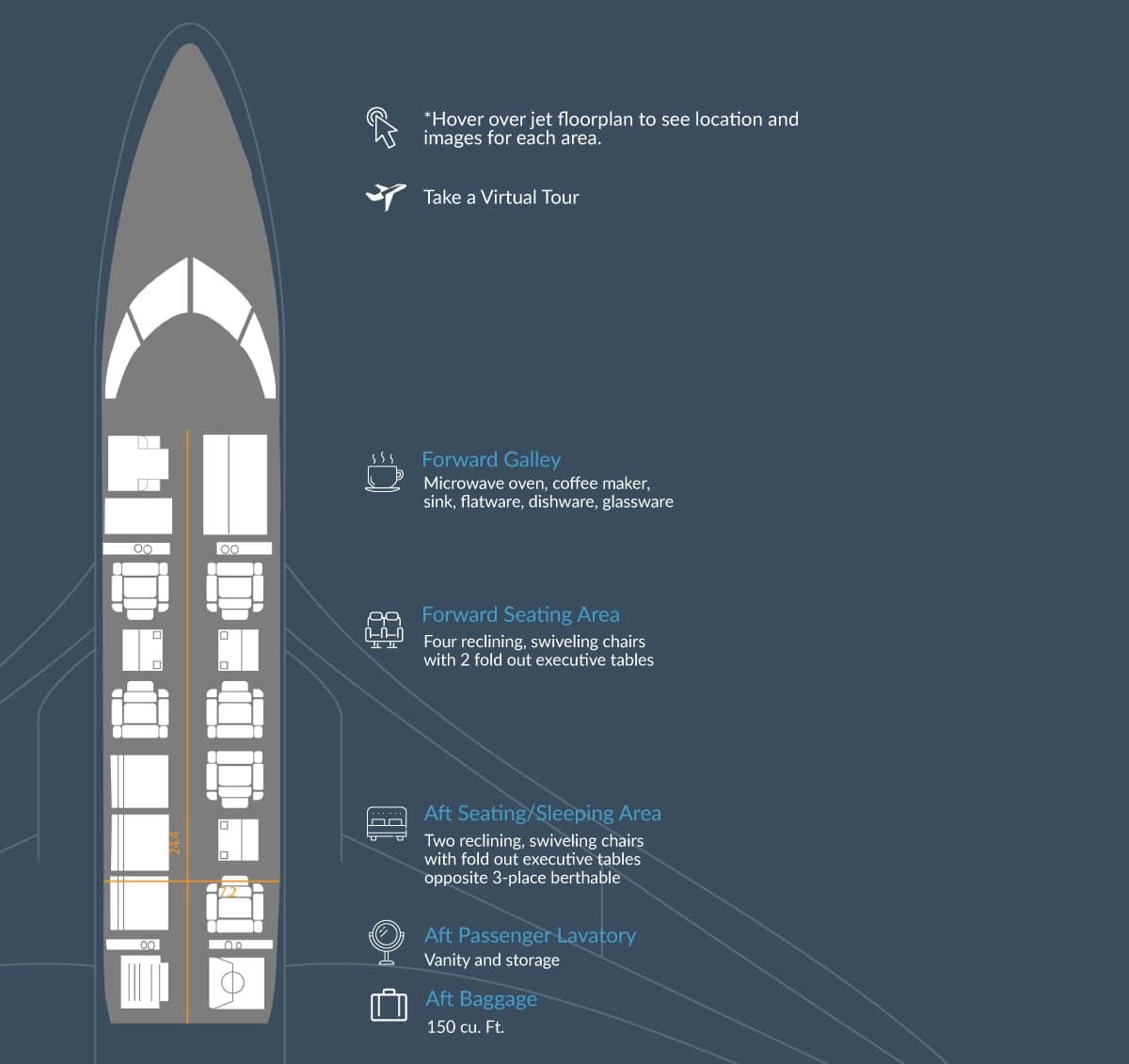 Diagram of the aircraft's interior layout, including seating and amenities.