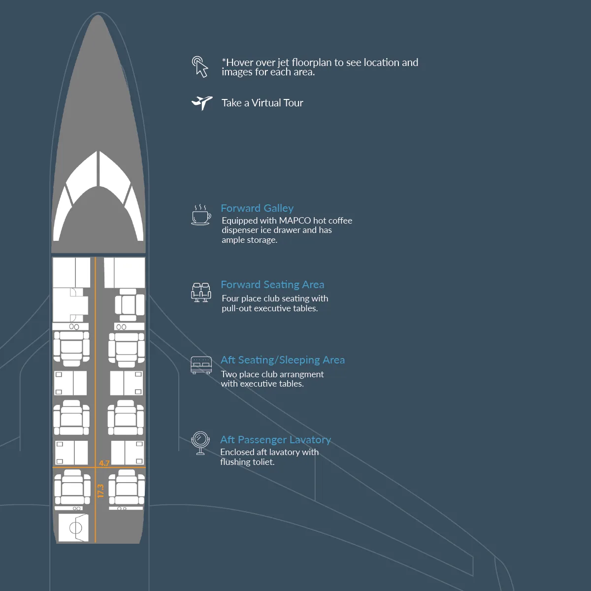 An overhead diagram of an aircraft cabin layout showing seating areas, galley, and lavatory.