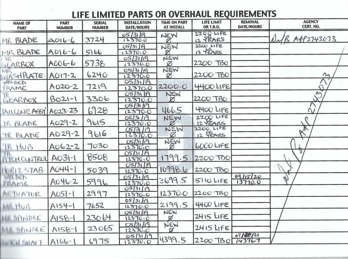 A document detailing life-limited parts and overhaul requirements for an aircraft, presented in a table format.