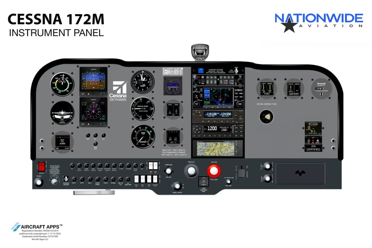 Cessna 172M instrument panel diagram.