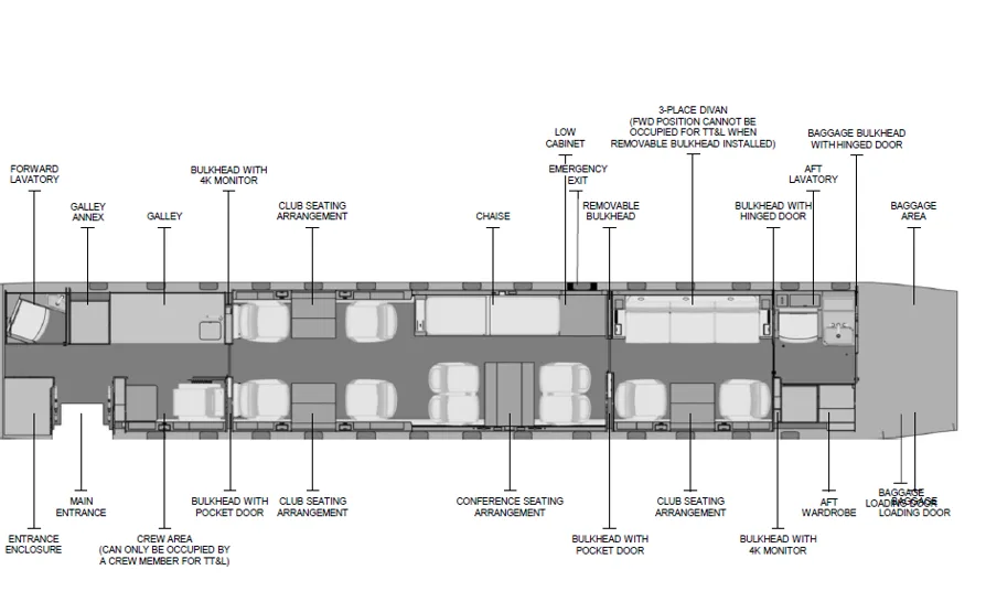 Diagram of the aircraft interior layout with labels.