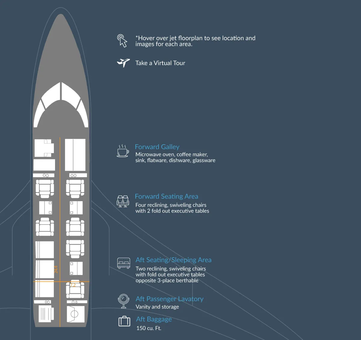 A diagram of the aircraft's interior layout, including seating and amenities.
