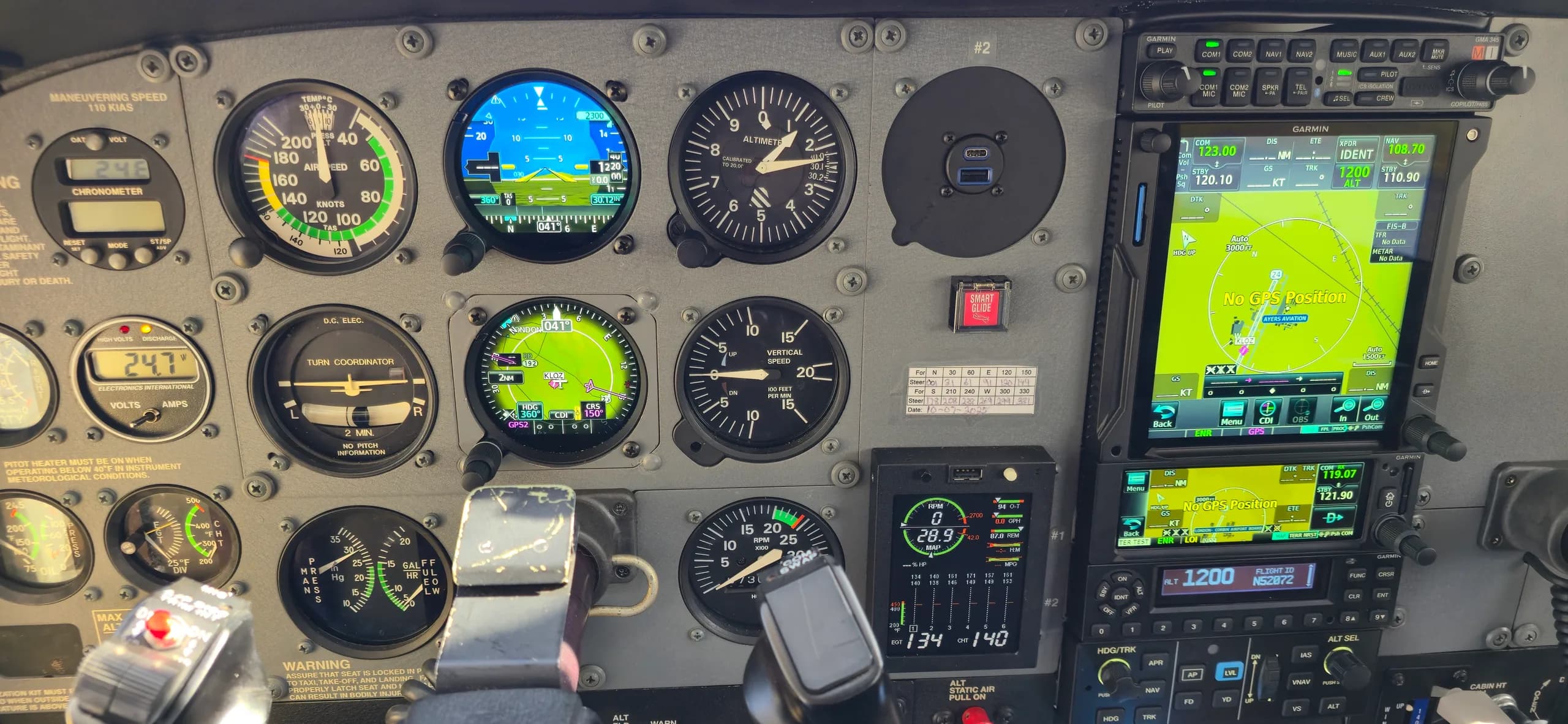 The instrument panel of an aircraft, featuring a mix of analog gauges and modern Garmin digital displays.