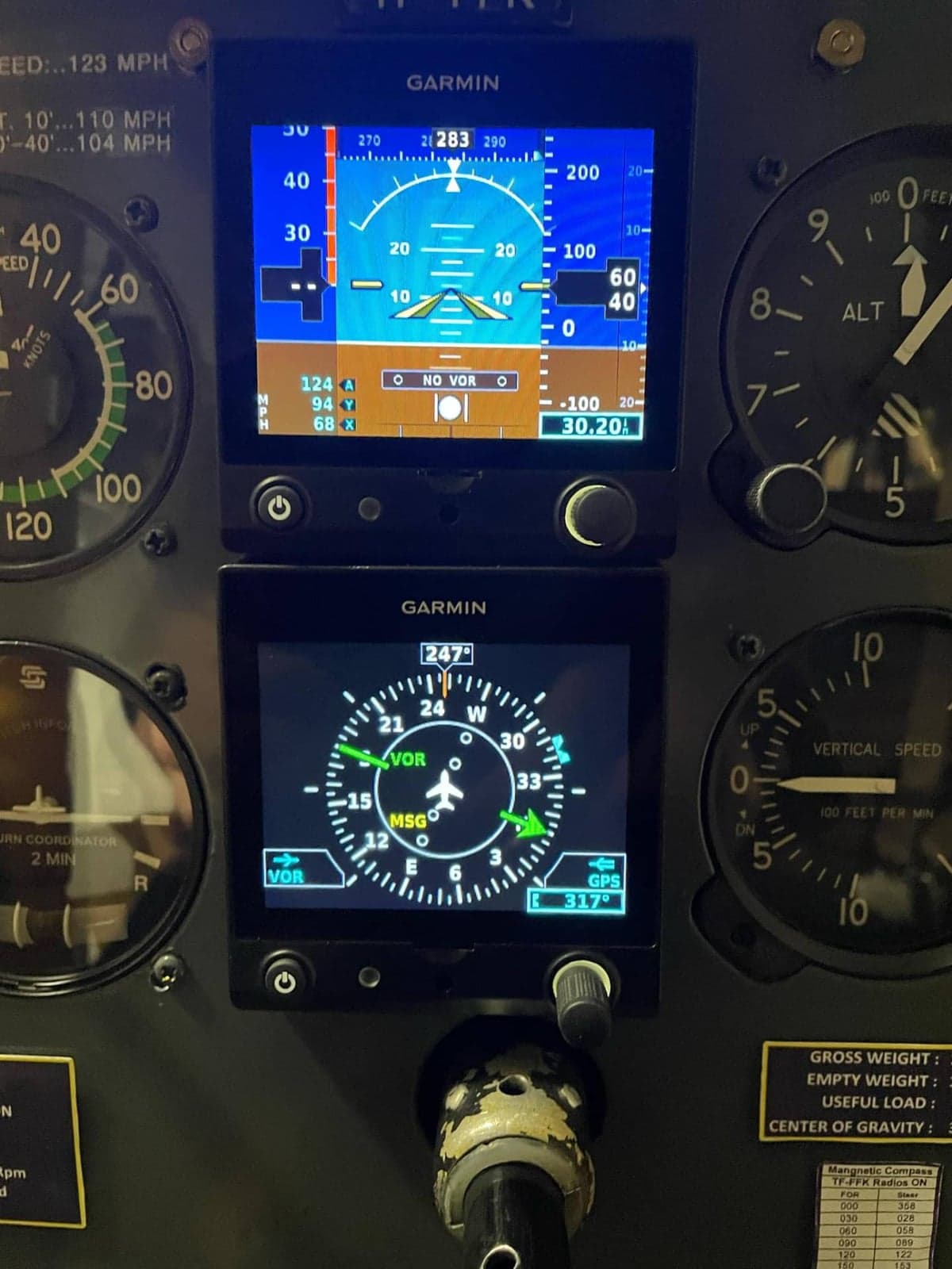 A close-up view of the modern Garmin avionics displays and analog gauges in an aircraft cockpit.