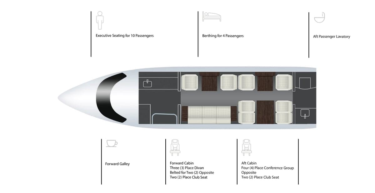 Cabin layout diagram showing seating and amenities.