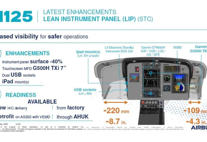 A diagram showing the latest enhancements to the lean instrument panel of an H125 helicopter.