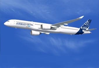 A white Airbus A350 flying in a blue sky.