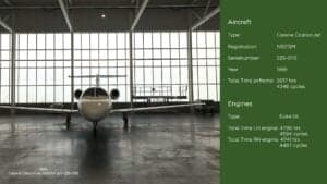 Front view of the Cessna CitationJet in a hangar.