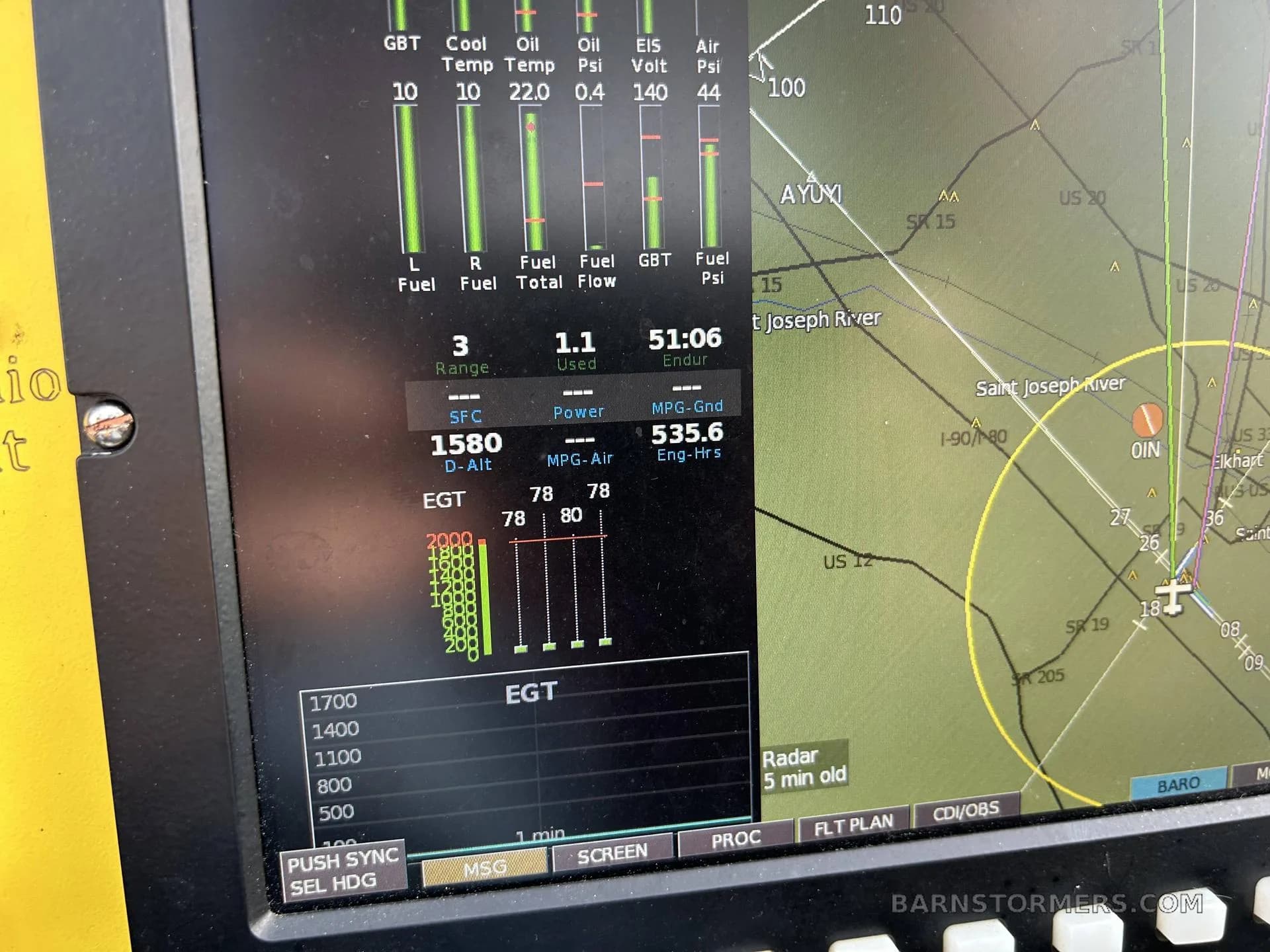 A close-up of an electronic flight display showing engine parameters, fuel data, and a navigation map.