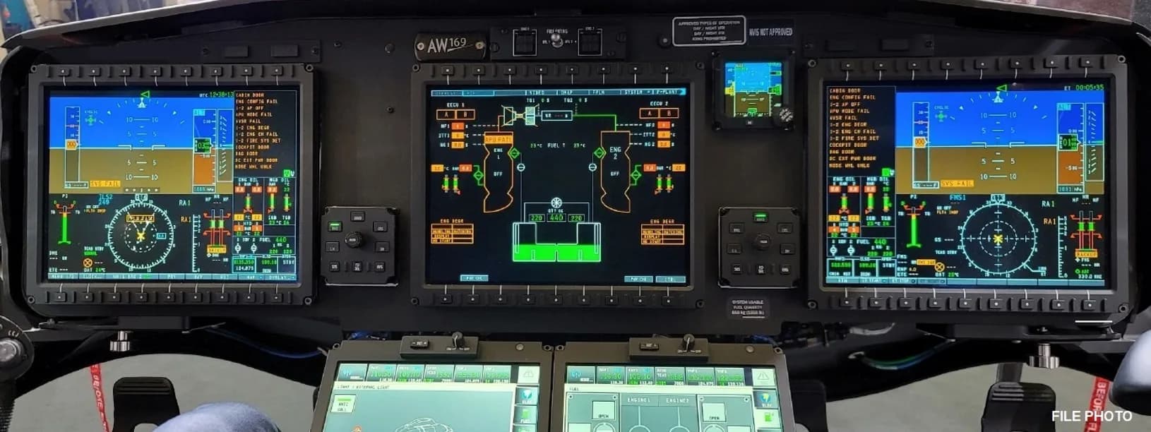 Avionics and instrument panel of the AW169 helicopter.