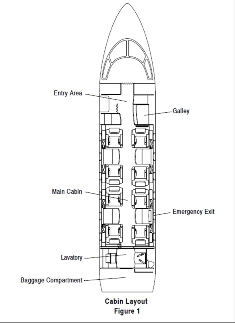 A diagram of the cabin layout of the aircraft.