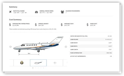 A digital summary of aircraft specifications and costs, featuring a side profile diagram of a small business jet.