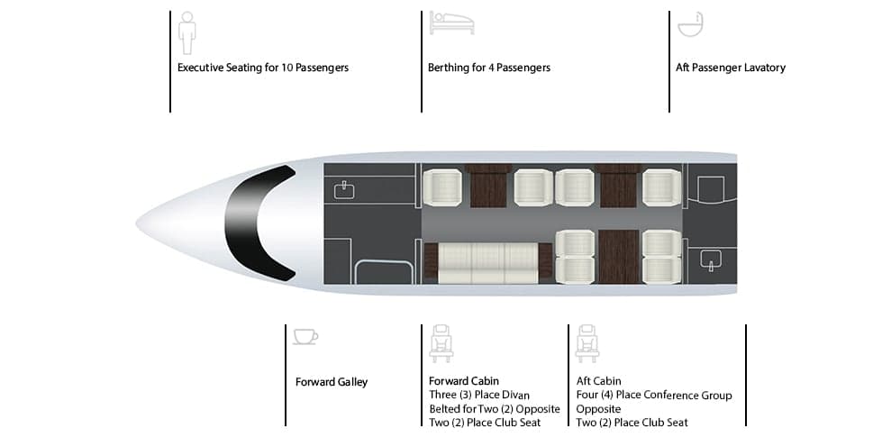 Cabin layout diagram showing seating and amenities.